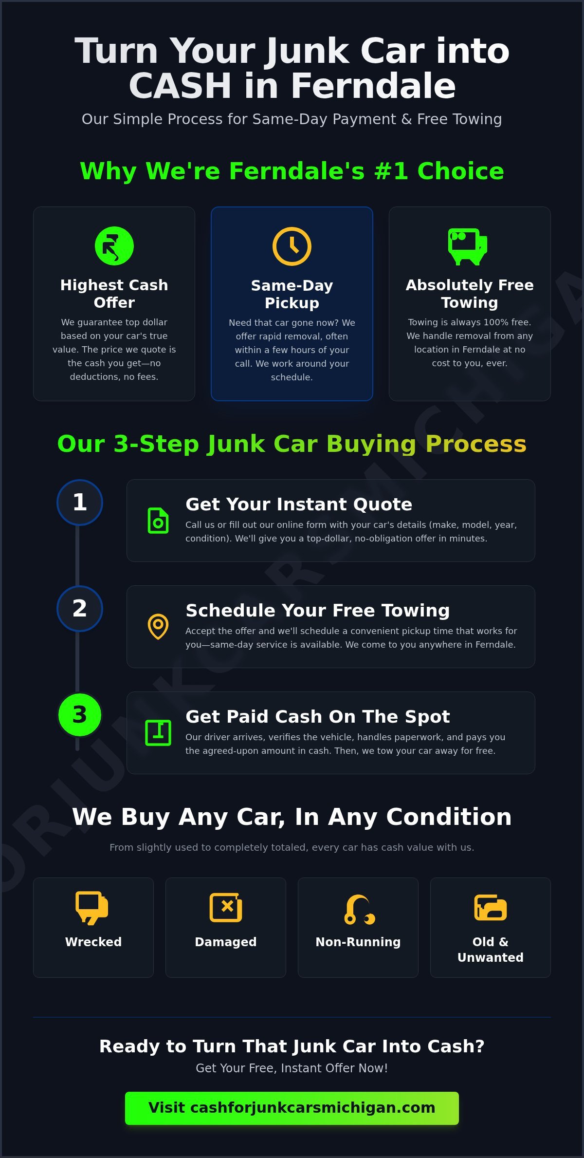 Ferndale Junk Car Buyers: Get Top Cash & Free Towing Today! - Infographic