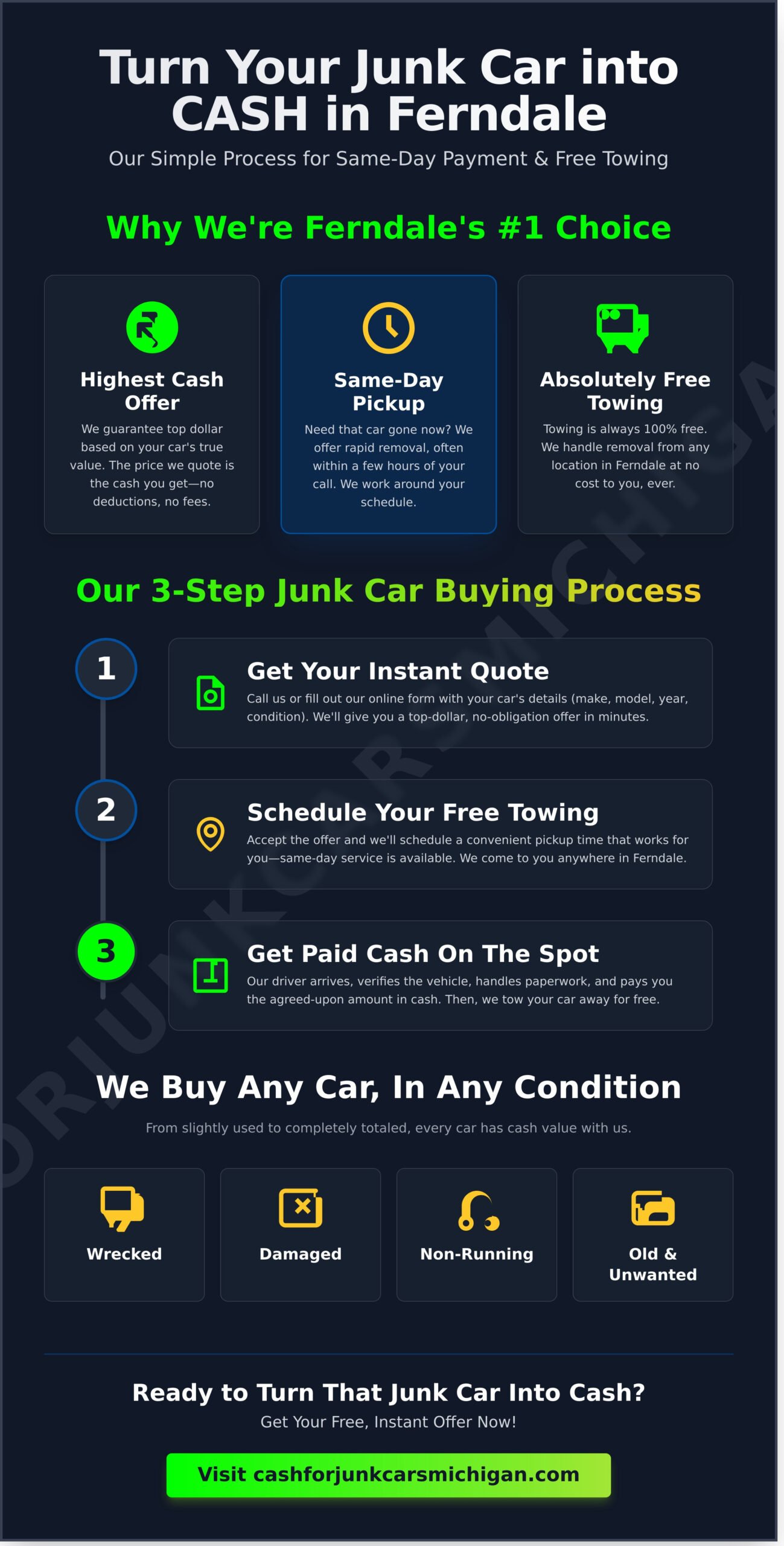 Ferndale Junk Car Buyers: Get Top Cash & Free Towing Today! - Infographic