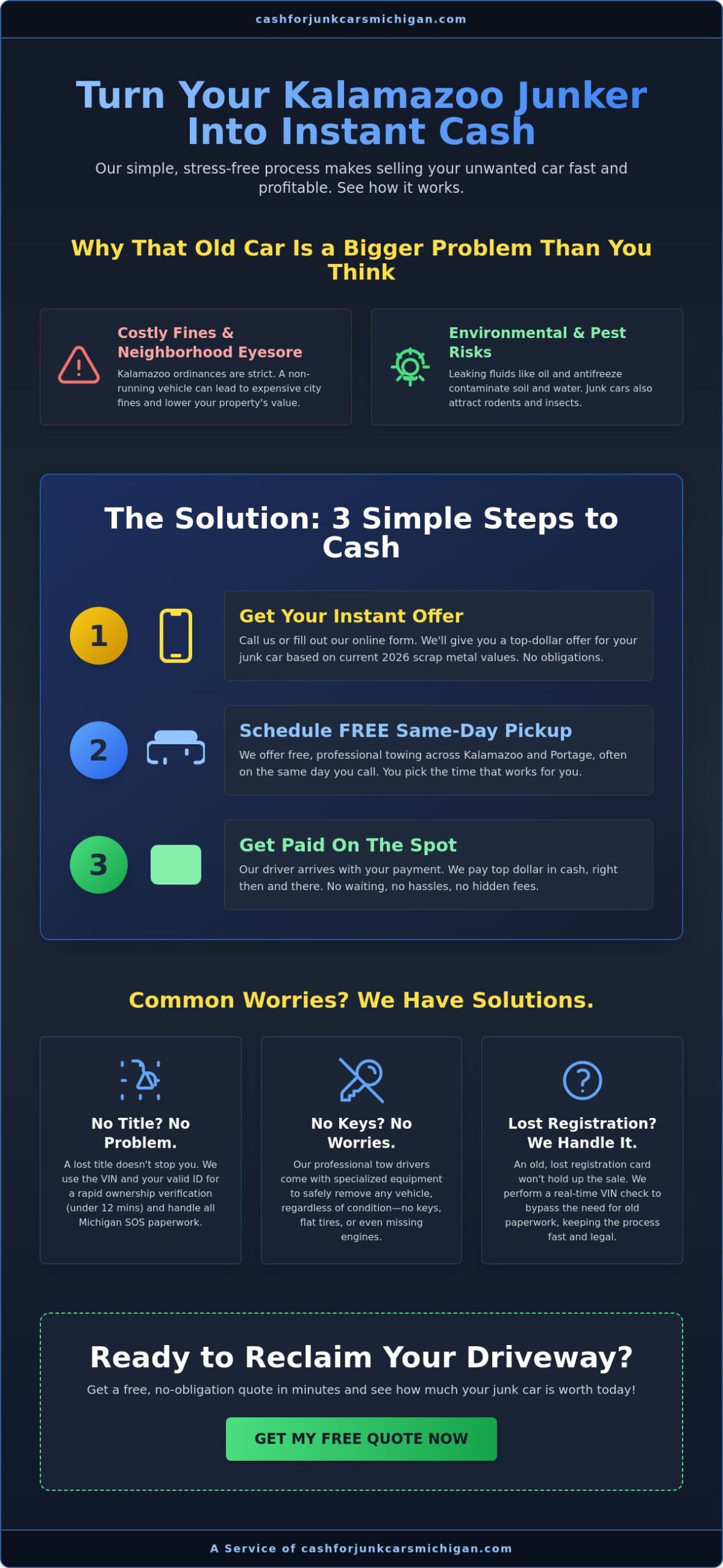 Cash for Junk Cars Kalamazoo: Get Paid Top Dollar Today - Infographic