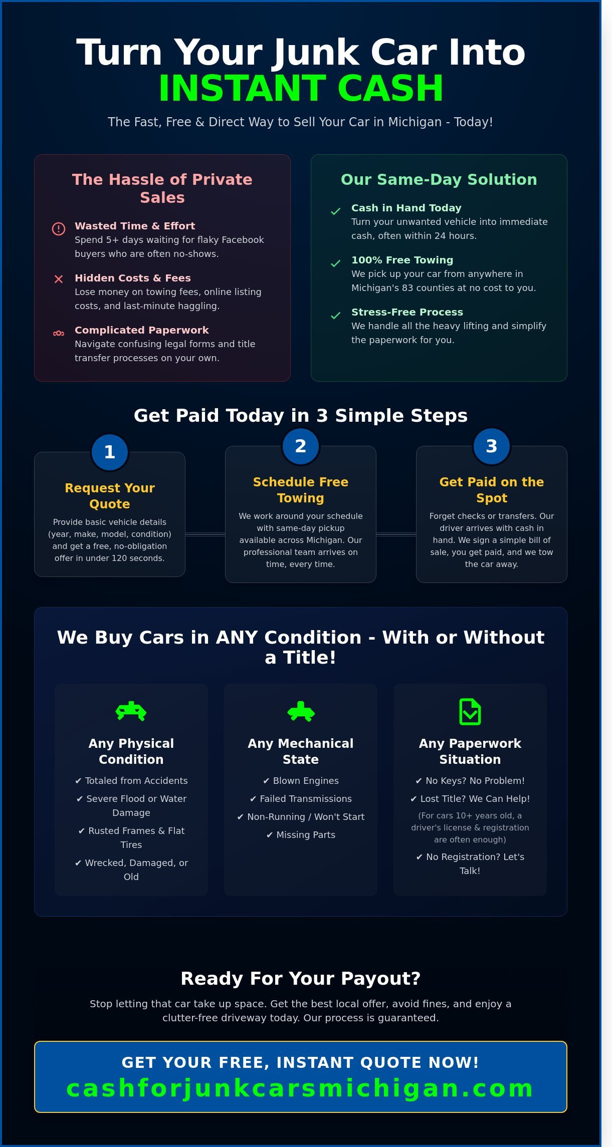 Get Rid of My Junk Car Today: Fast Cash & Free Towing in Michigan - Infographic